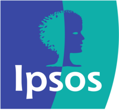 Ipsos